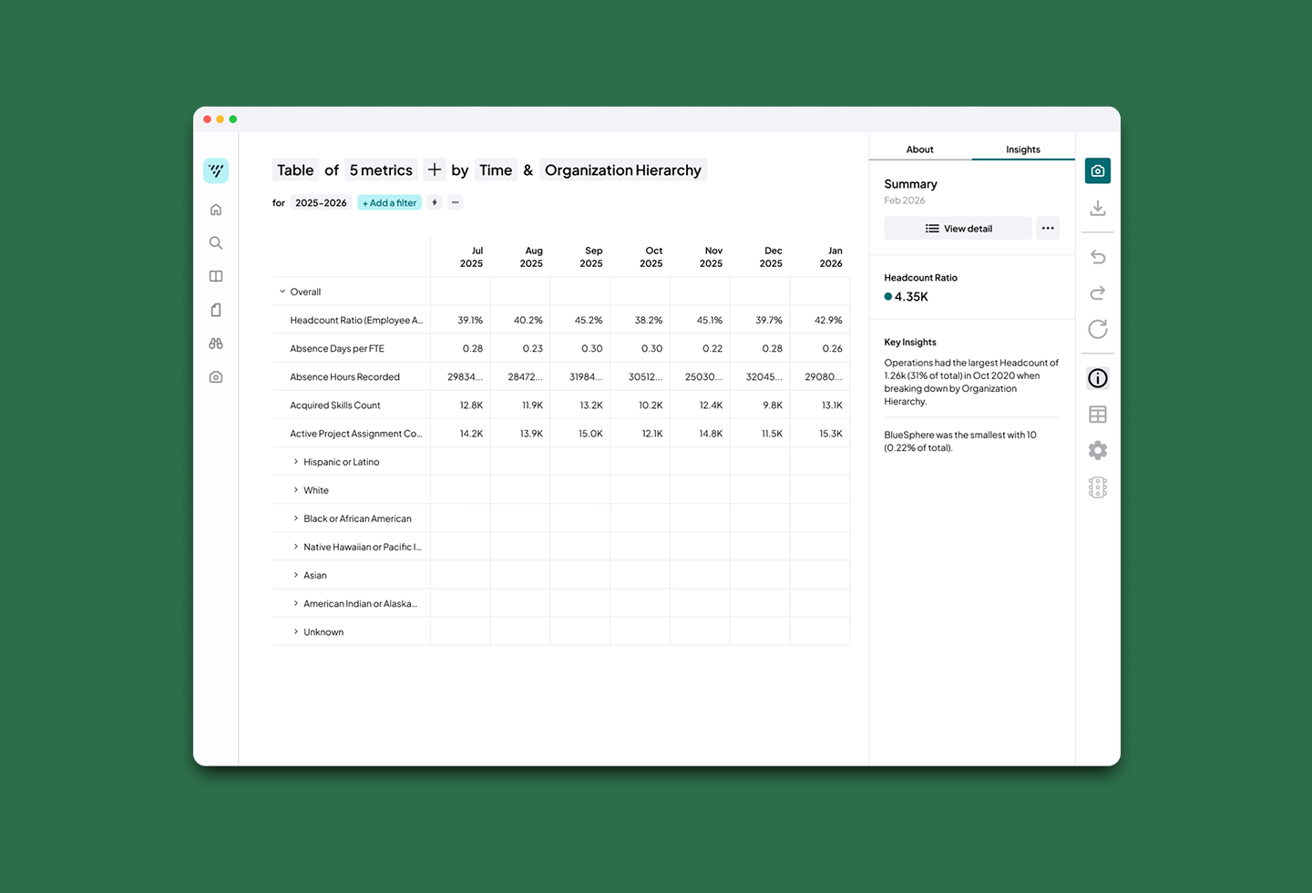 Table visualization in the Visier platform